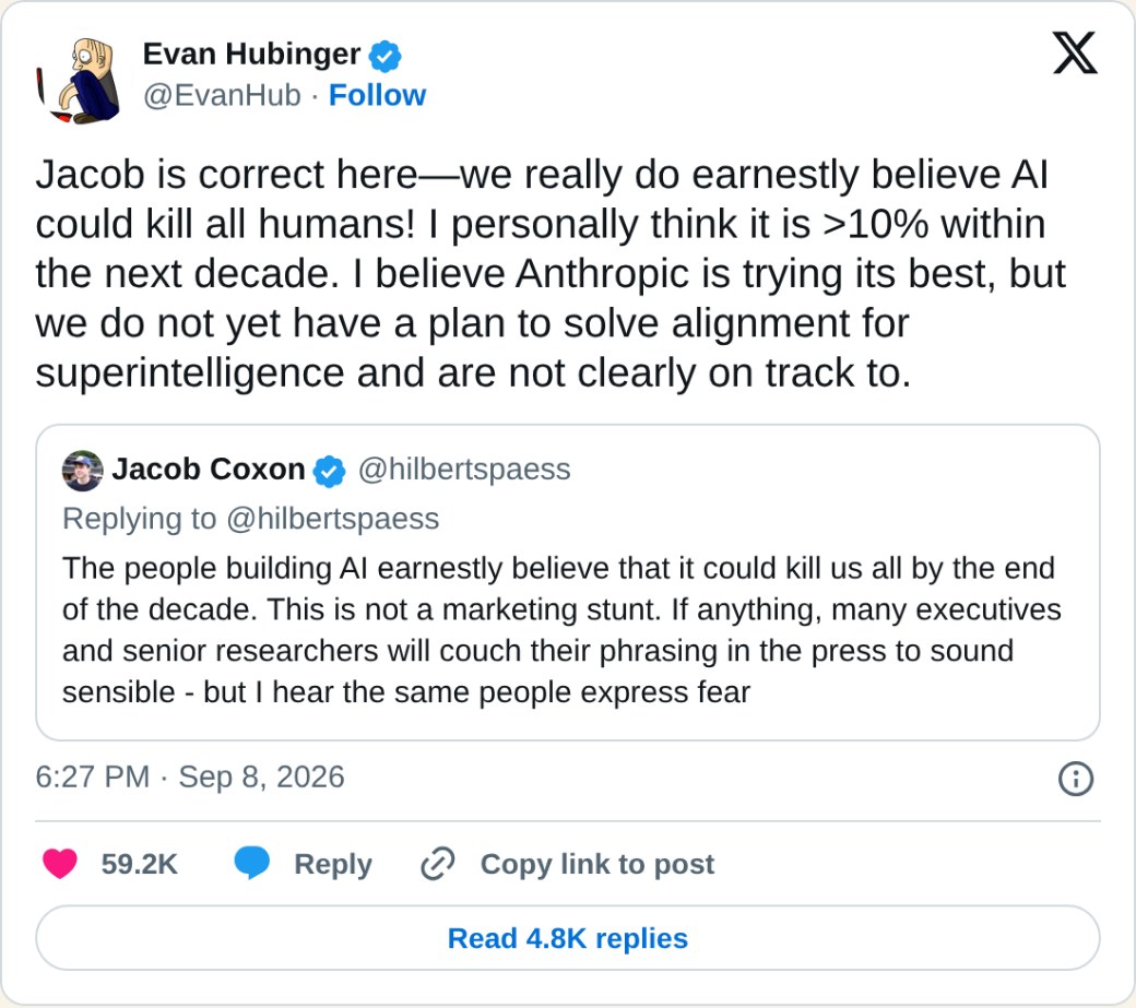 Evan Hubinger på X, 8 september 2026, citerar Jacob Coxon: Jacob is correct here, we really do earnestly believe AI could kill all humans! I personally think it is >10% within the next decade. I believe Anthropic is trying its best, but we do not yet have a plan to solve alignment for superintelligence and are not clearly on track to.